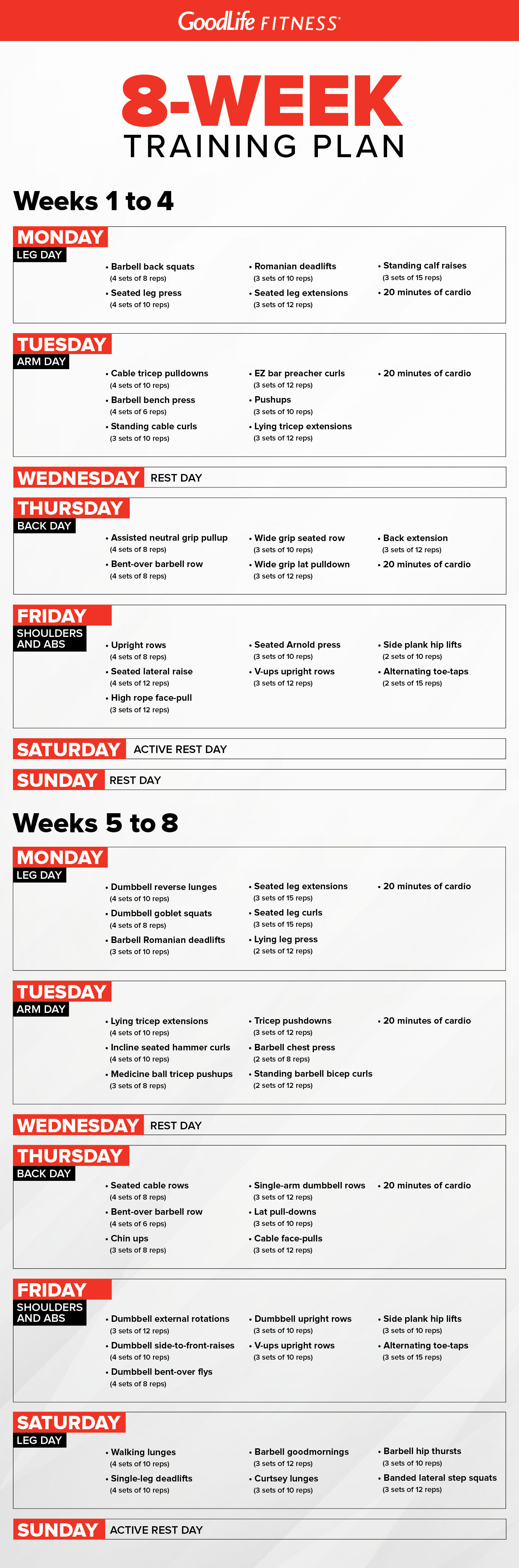 8-week training and nutrition plan